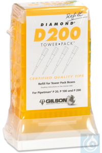 neoLab Gilson TowerPack D10ST, 0,1-10 ���, 10 x 96 �� / ��. 7-4348
