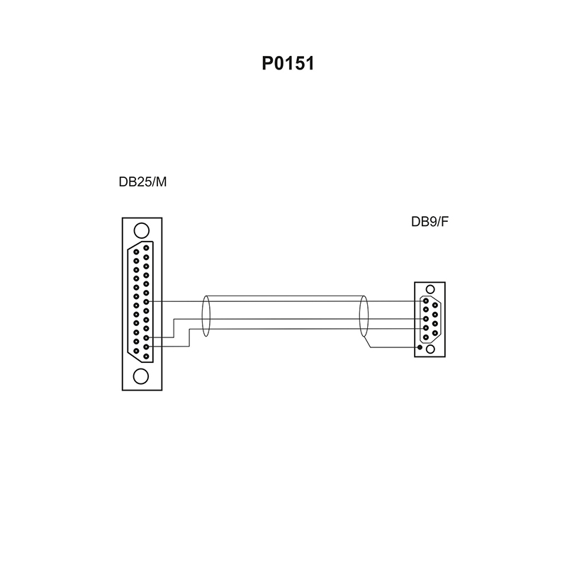 ������ P0151 Radwag WX-013-0002