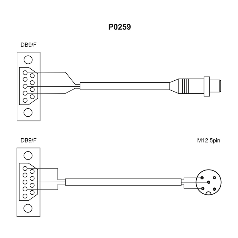 ������ P0259.5 Radwag WX-013-0157