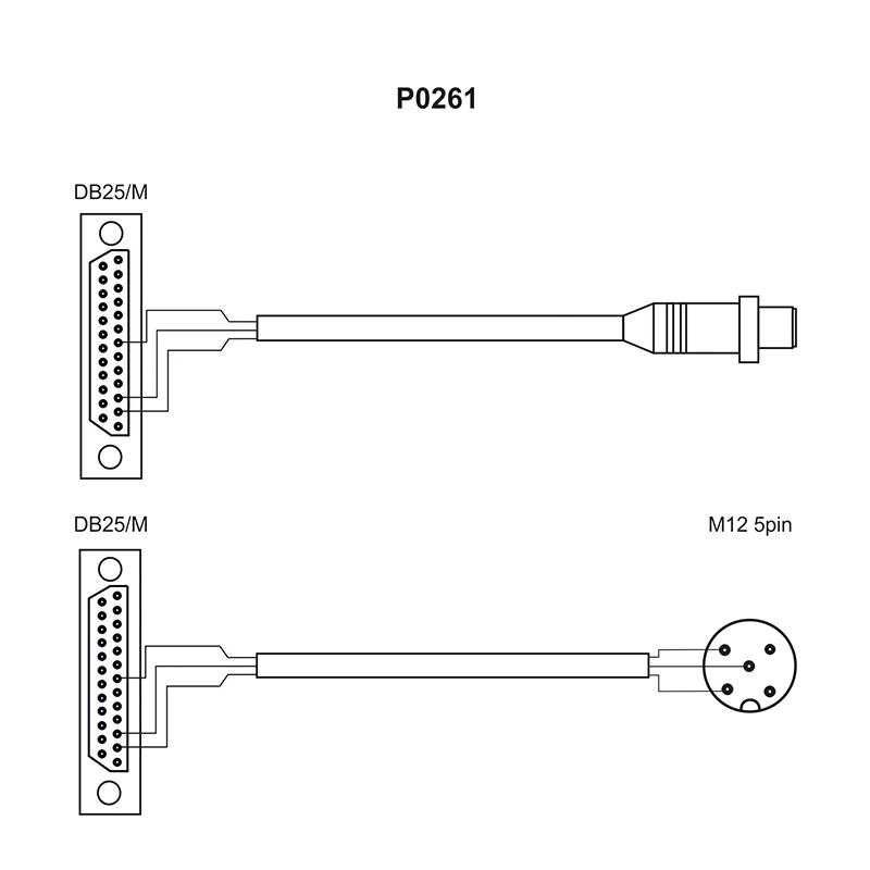 ������ P0261 Radwag WX-013-0010
