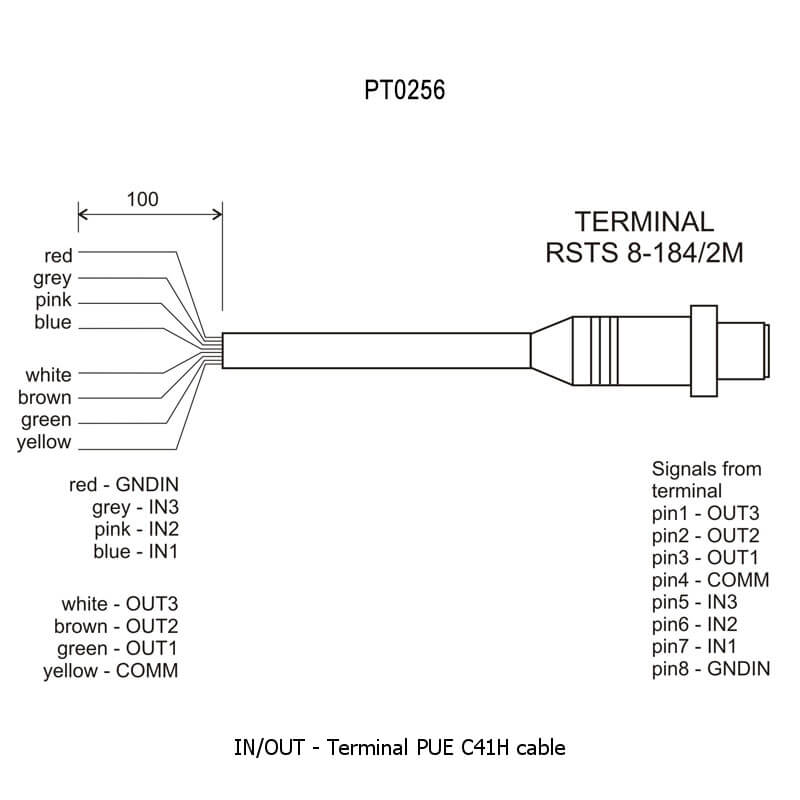 ������ PT0256.2 Radwag WX-013-0114