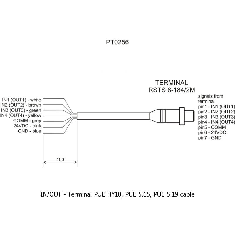 ������ PT0256.2 Radwag WX-013-0114