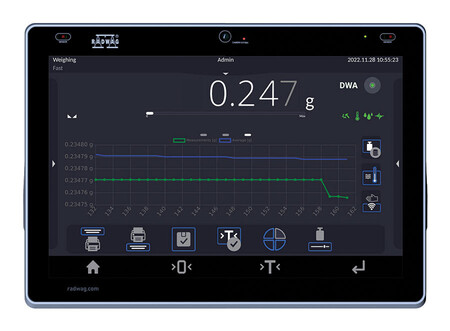 ������������ ����  PS 3500.5Y.M Radwag WL-220-0411