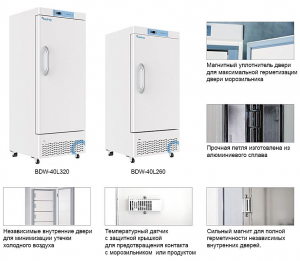 ������������������ ������������ BDW-40L260, BDW-40L320 Being Instrument