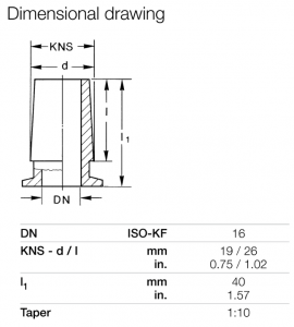 ������ KF � ������� Leybold