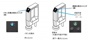 ������� ������� ������� ���� I ���� Yamato WG-1001