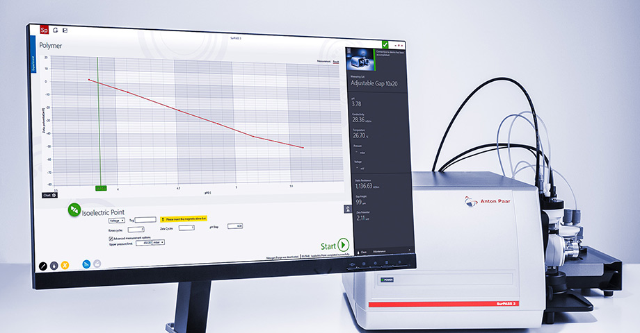 Электрокинетический анализатор для анализа твердых поверхностей SurPASS 3 Standard Anton Paar 20880