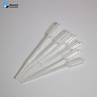 Стерильные PVDF Шприц фильтры Hawach Scientific