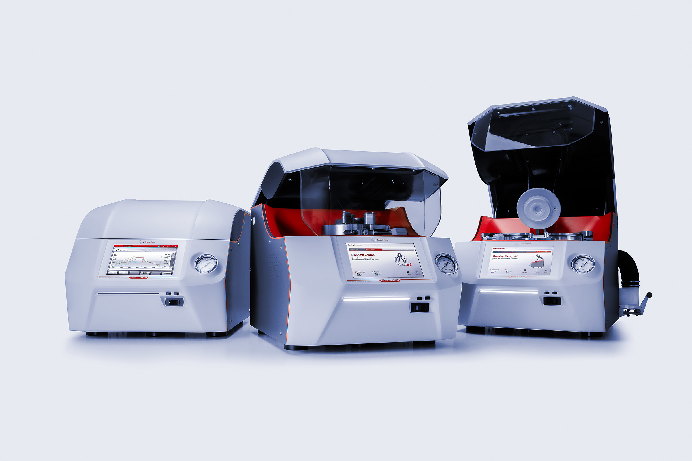 Система микроволнового разложения Multiwave 7501 Anton Paar 240855