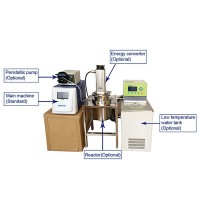 Ультразвуковой разрушитель ячеек непрерывного действия UCD-4000W-II Biobase