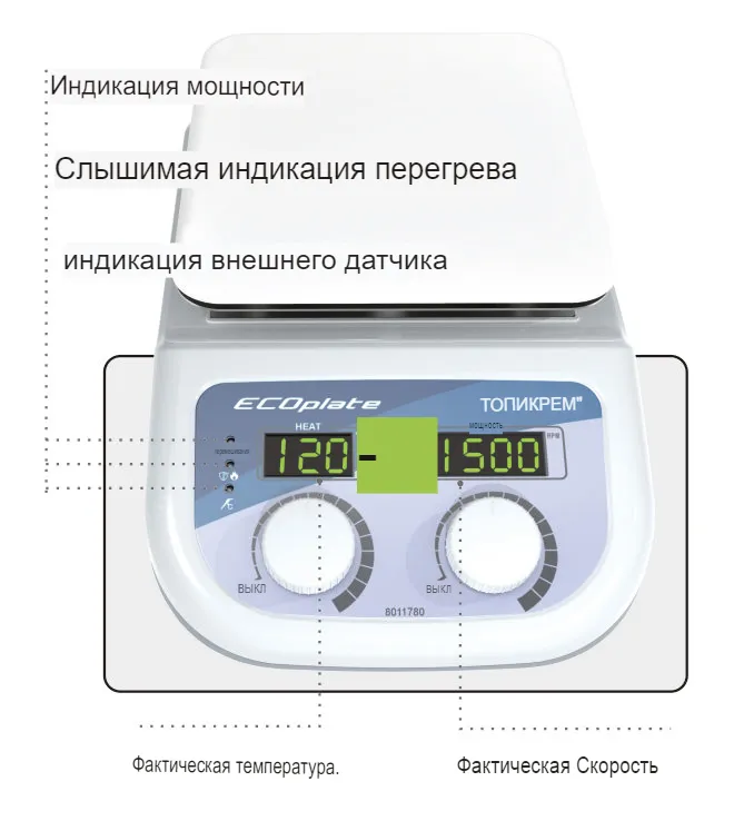 Магнитная мешалка ECOplate Topscien 8011780