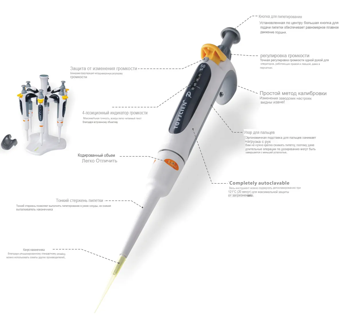 Микропипетки переменного объема серии P Topscien
