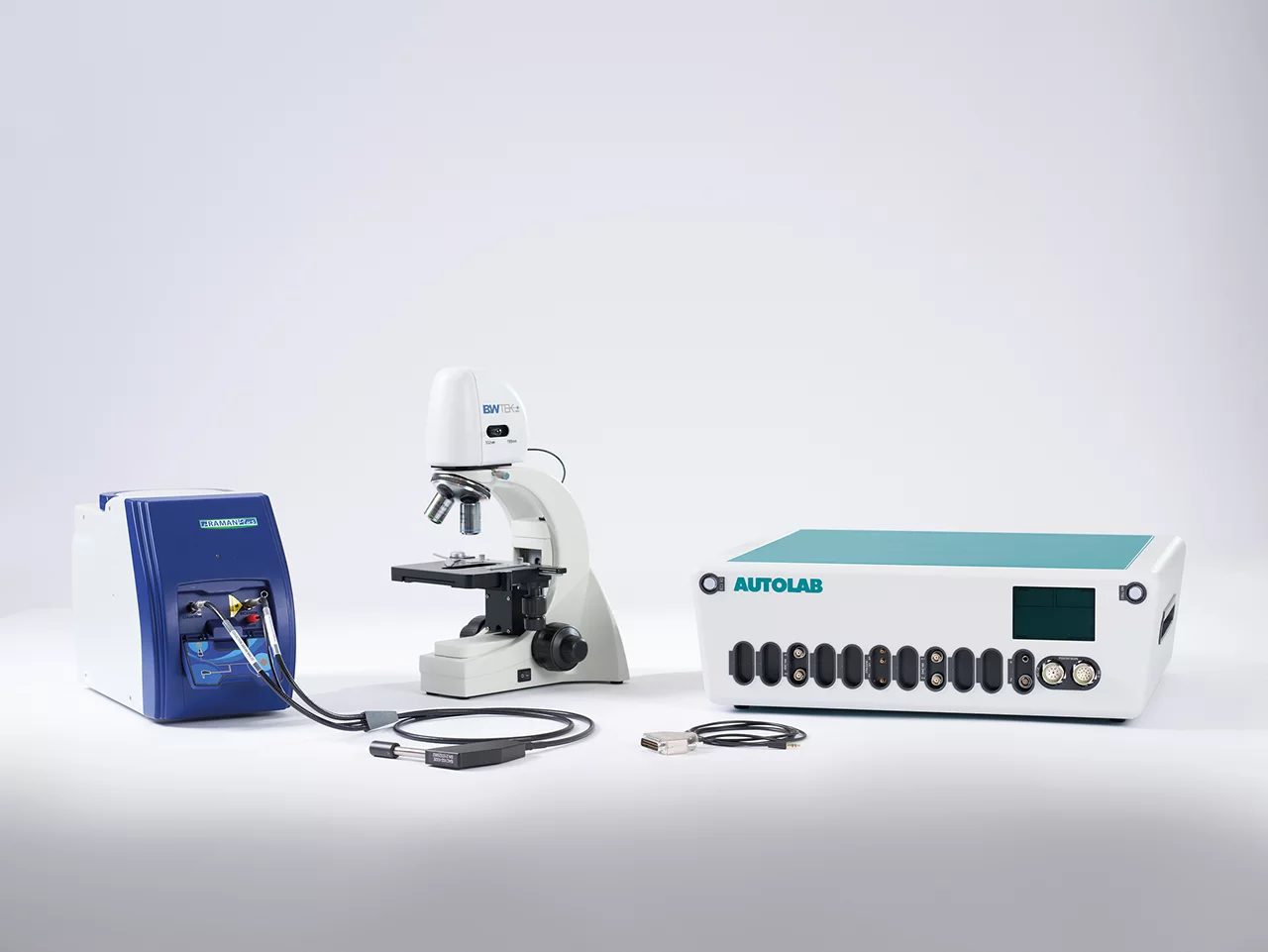������� ��� �������� EC-Raman Explorer Metrohm EC.Raman.Corrosion.Explorer
