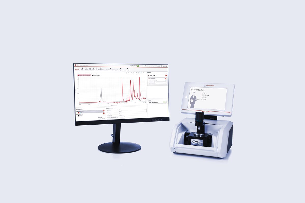 FTIR спектрометр Lyza 7000 Anton Paar 253253