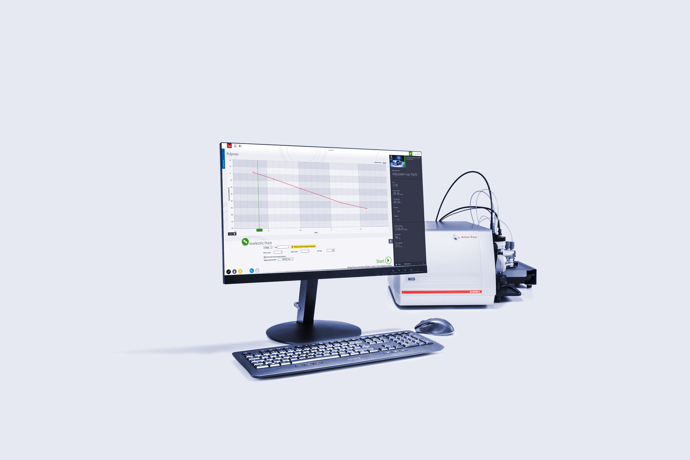 Электрокинетический анализатор для анализа твердых поверхностей SurPASS 3 Standard Anton Paar 20880