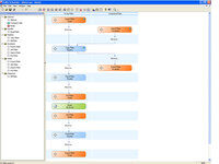 Программное обеспечение CyBio Scheduler Analytik Jena