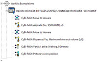 Программное обеспечение CyBio Composer Analytik Jena