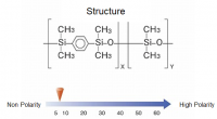 ������� InertCap 34 GL Sciences 1010-18459