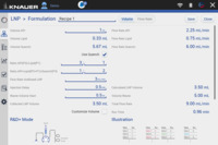 �������� Mobile Control LNP Control ������� IJM NanoScaler Knauer A96133
