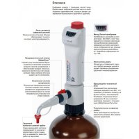 Диспенсеры Brand Dispensette S