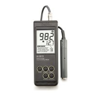 ������������ Hanna HI 9033, HI 9835 