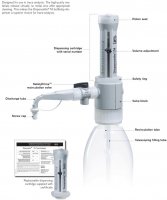 ��������� ��� ������� BRAND Dispensette� S Trace Analysis ���������� 