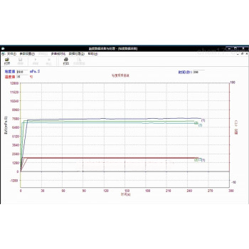 ����������� ����������� ��� ��������� ������ Viscometer Fangrui