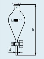 ������� ����������� DURAN Group 1000 ��, ����������, NS29/32, � PTFE ������ 1064809
