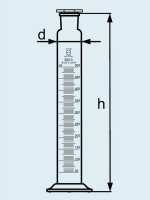 Цилиндр мерный DURAN Group 100 мл, NS24/29, с пробкой, стекло 216182408