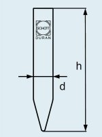 �������� DURAN Group 12 ��, 16x100 ��, ��� ��������, ����������, ���� 30, ������ 242630901