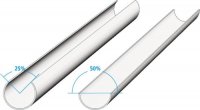 Пробоотборник Burkle Pigment lance бур для красок, длина 300 мм, раствор трубки 50% 5369-0310