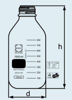 ������ DURAN Group 1000 ��, GL45, ��� ������ � �������� ������, ���������� � ��������, ���������� ������ 218165409