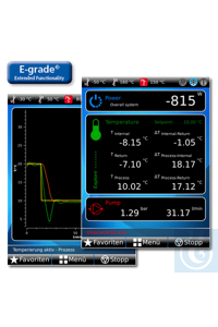 Huber E-grade "��������" 10495