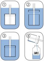 Пробоотборник Burkle Liquid CupSampler 5357-0001
