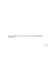 ������� Ratiolab Pasteur-Plast 0,8 �� Mini, 112 ��, ��������������, ���������������, ������������ ��������� 2655230