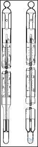 1 370 008 Witeg PRECISION UNIVERSAL SET ���������� �� �������������, ���� GL 1 370 008
