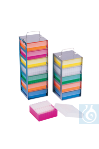 neoLab neoLabLine� ������� ���� f. neoBox-81, 5 �������, 138 � 138 � 281 �� 2-2716