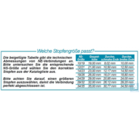 ������, ���������, 71,0 � 83,0 �� �������, 60 �� ������, 10 ��/���� Isolab 051.23.021