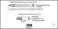 Hecht Hydrometer ��� ���������� �����, 0 - 50: 1 � ����? ��� ���������� �� .... 46197001