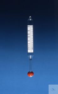 Geco-Gering Hydrometer 0 700 - 2 000 ��� ���������� 0025