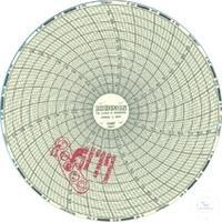 Witeg Chart Paper C657 60 �������� �� 420 ���� ��� ������������ ������������� �������� C657 DH.C657