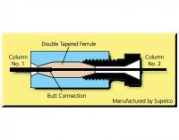 Capillary Column Butt Connector 23804
