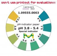 pH-indicator paper pH 3.8 - 5.4 Special indicator