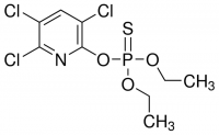 Chlorpyrifos 