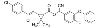Flumethrin 