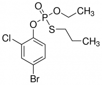 Profenofos 