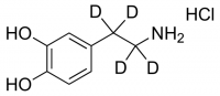 Dopamine-D4 hydrochloride solution 