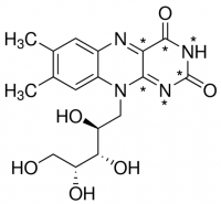 Riboflavin for peak identification 