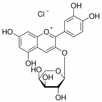 Cyanidin 3-arabinoside chloride PHL89614-10MG