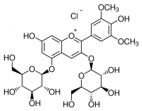 Malvidin 3,5-diglucoside chloride PHL89727-10MG
